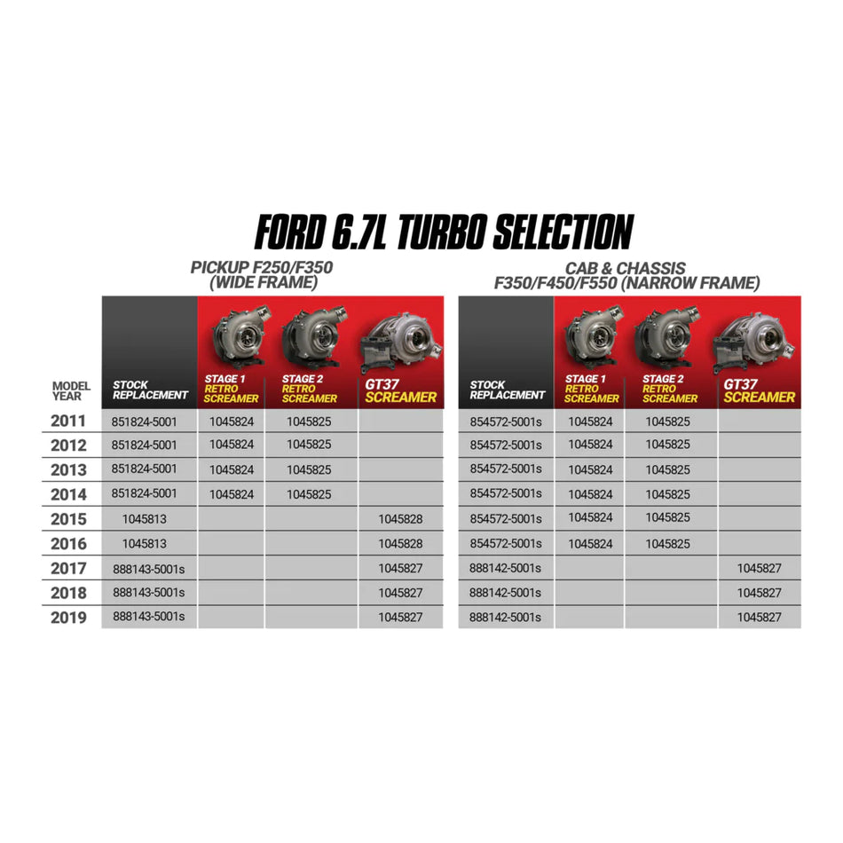 Bd Screamer Turbo Ford 6.7L Powerstroke 2017-2019
