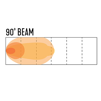 618R Flush Mount Led Light - Flood Beam 10-20161