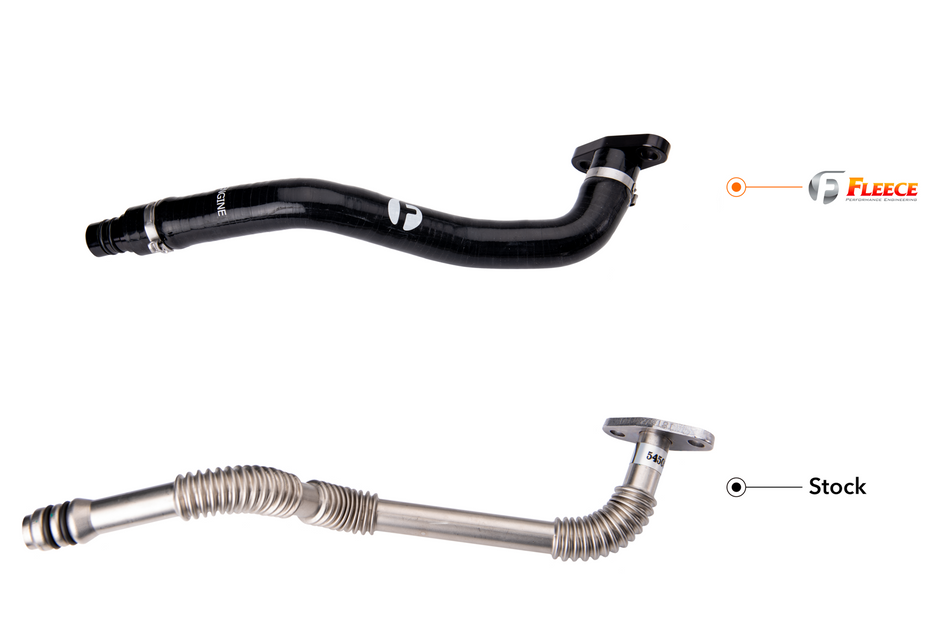 Fleece Turbo Drain Tube Kit For 6.7L Cummins 2019+ Vgt Turbochargers