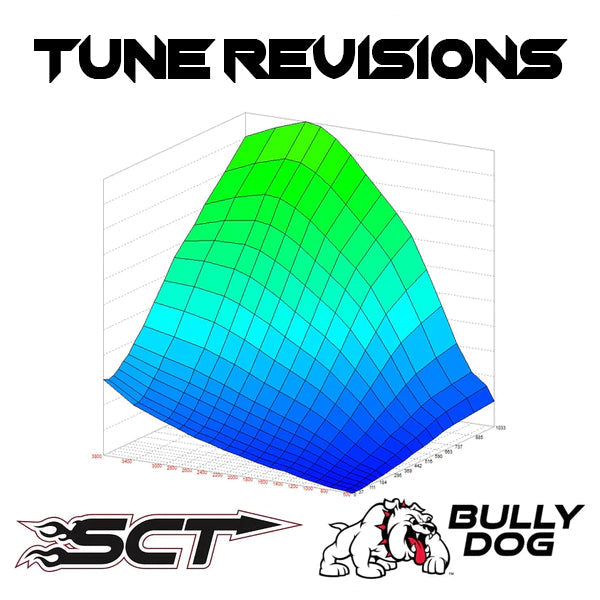 Amdp Sct 2011-2019 6.7L Powerstroke Tune Adjustments