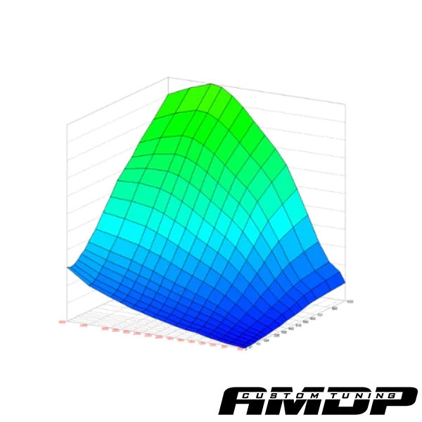 Amdp 2014-2019 Ecodiesel Custom Tuning