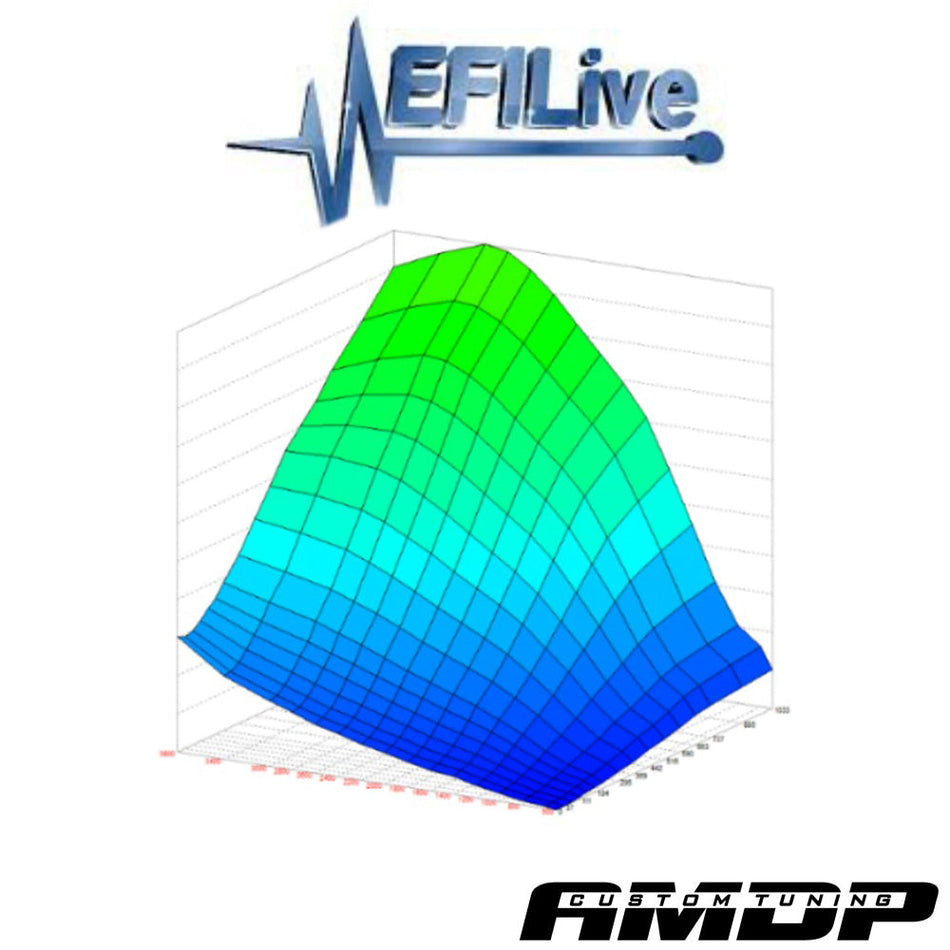 Efilive Autocal & Amdp 2007.5-2010 6.6L Duramax Custom Tuning