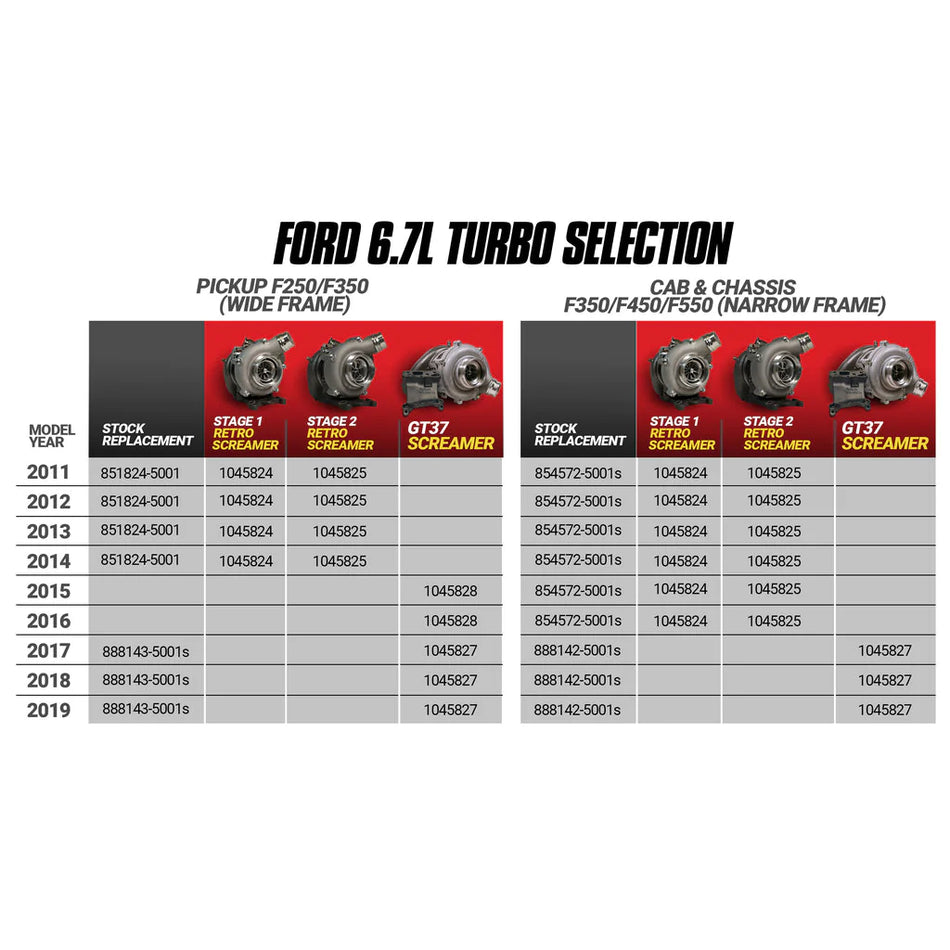 Exchange Garrett Turbo Ford 6.7L Powerstroke 2011-2014 Pick-Up