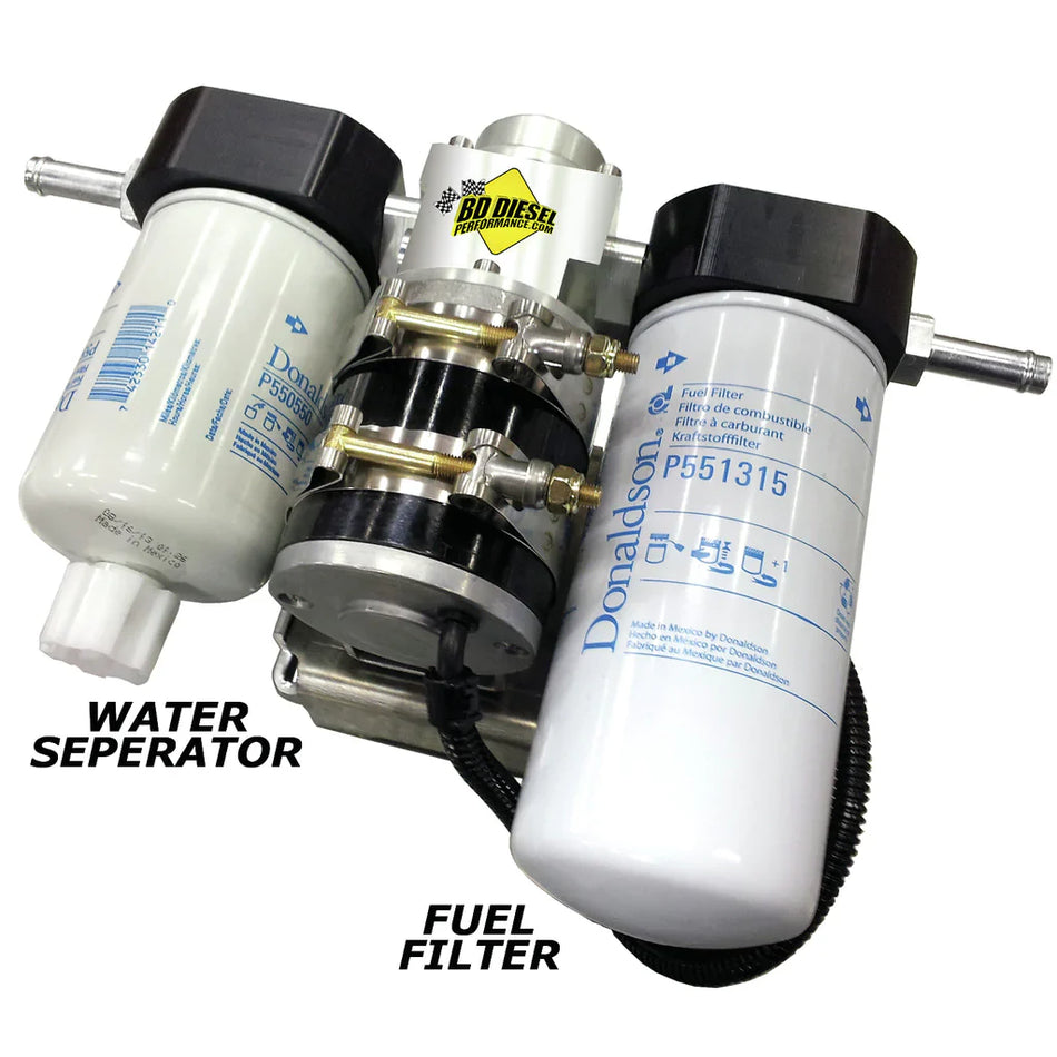 Flow-Max Add-On Pre Water Separator Filter Kit